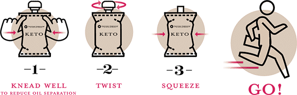 Keto Instructions